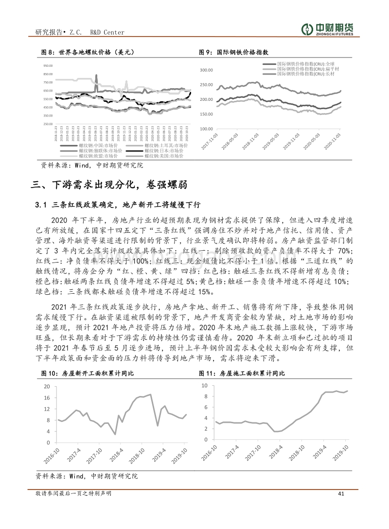 2021年钢材投资策略年报：政策分化，卷强螺弱.pdf_第5页