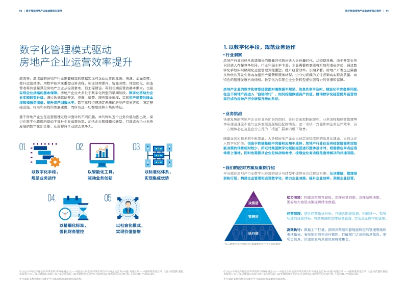 数字化驱动地产企业运营效力提升.pdf_第3页