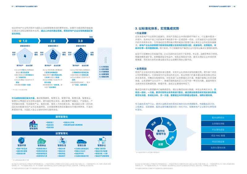 数字化驱动地产企业运营效力提升.pdf_第5页