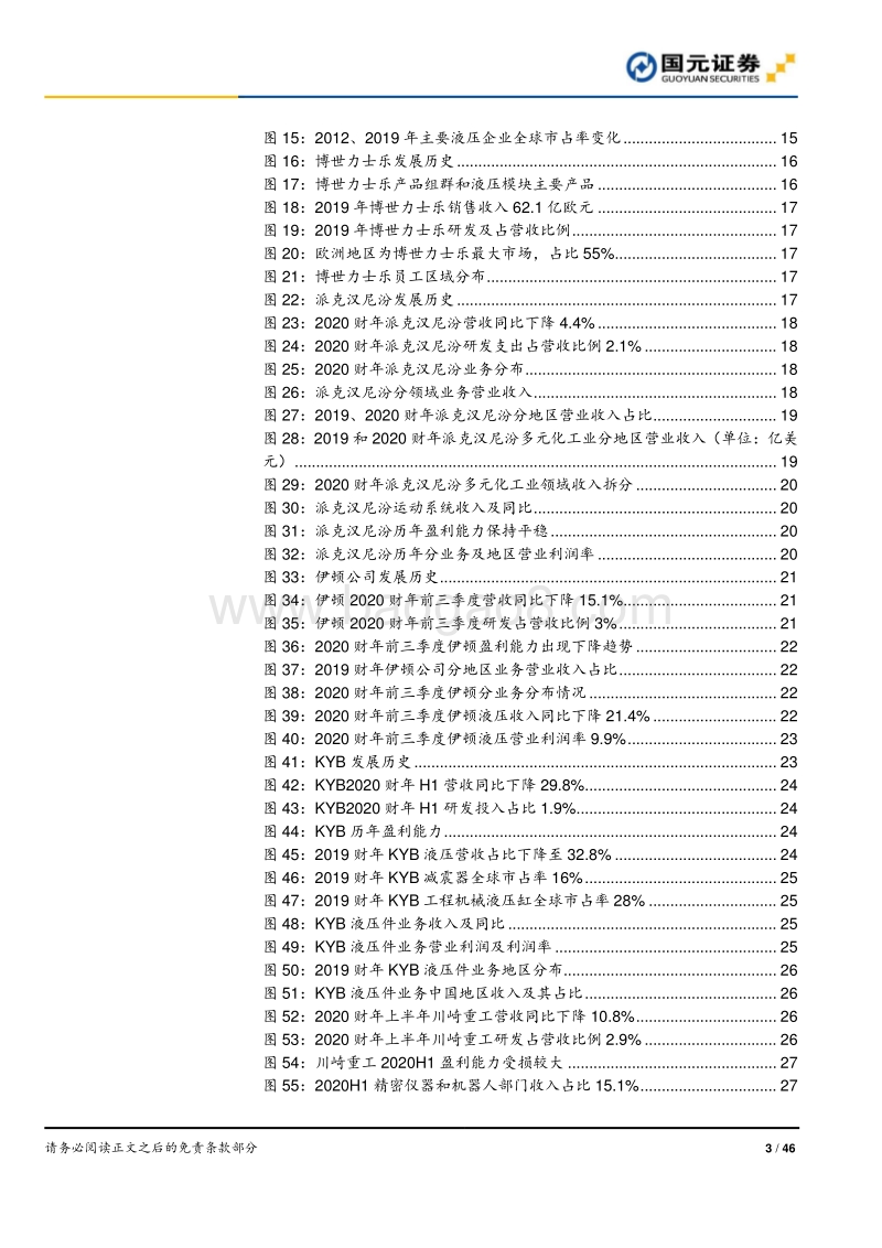 液压行业深度报告：进口替代加速，国产液压龙头崛起.pdf_第3页