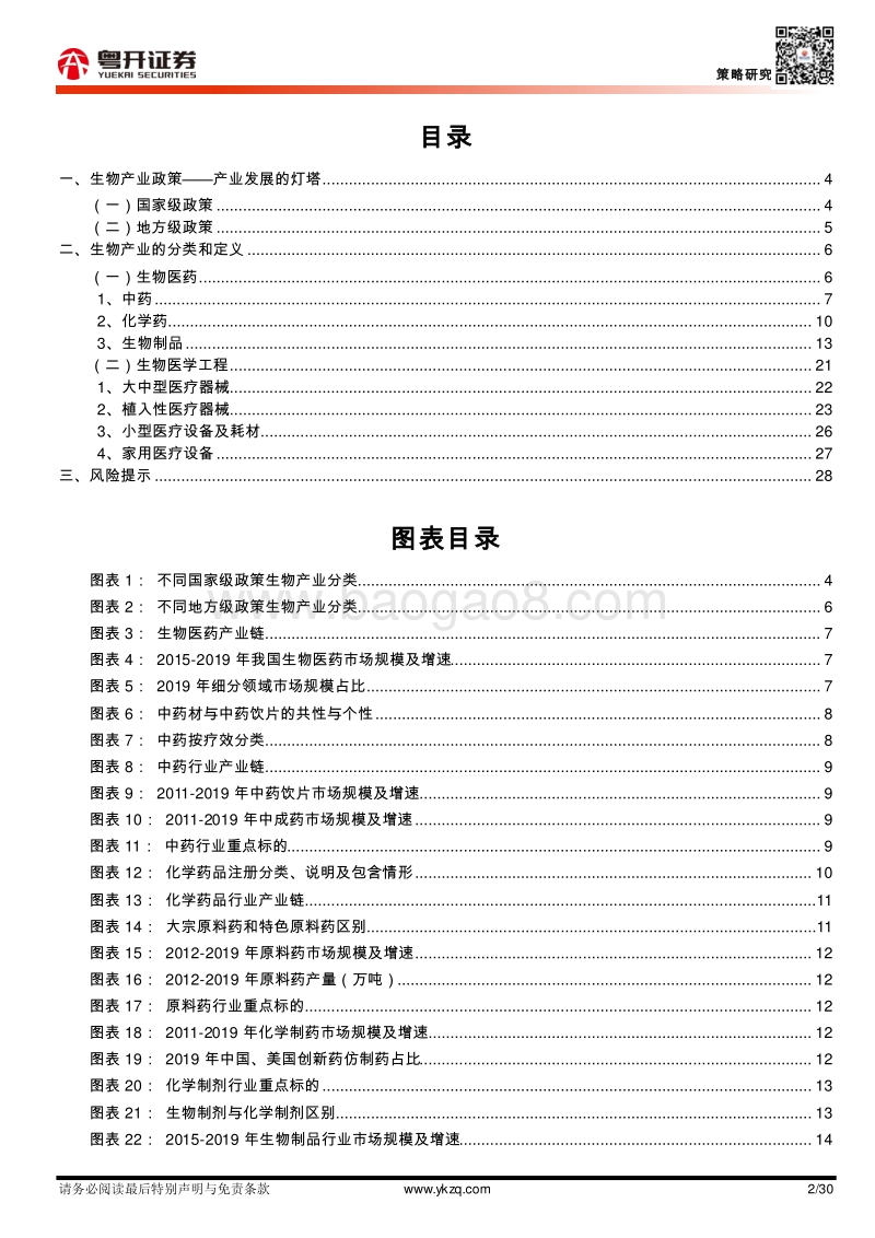 一文读懂生物产业研究框架.pdf_第2页