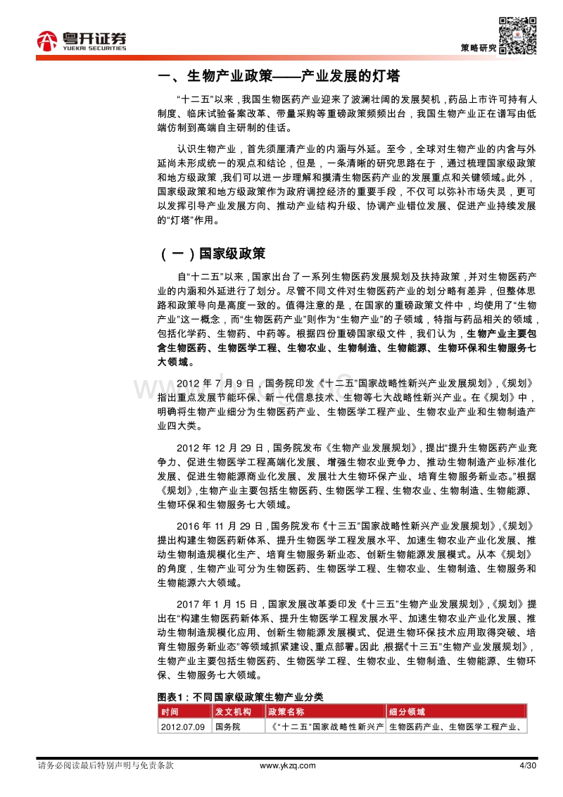 一文读懂生物产业研究框架.pdf_第4页