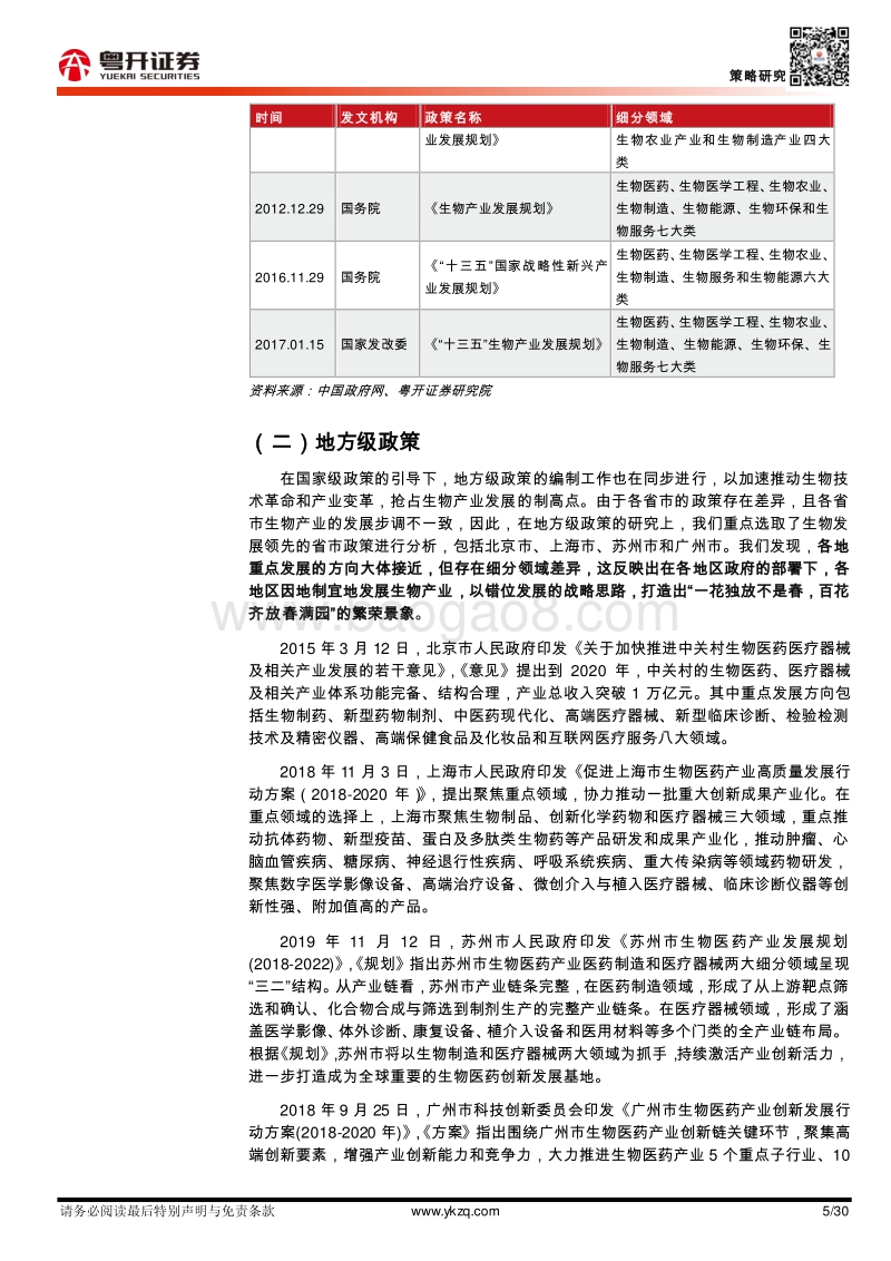 一文读懂生物产业研究框架.pdf_第5页