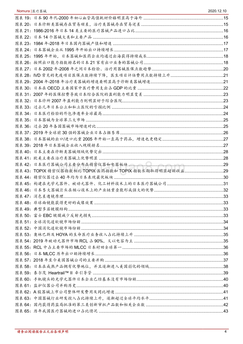 医疗器械行业：日本器械如何突围医保压力.pdf_第4页