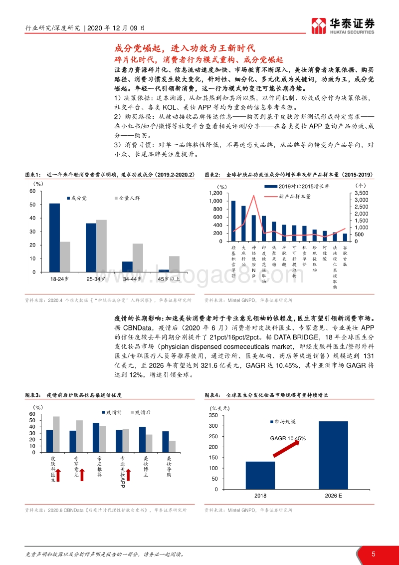 化妆品系列深度报告：功效为王、群雄抢滩，龙头东方起.pdf_第5页