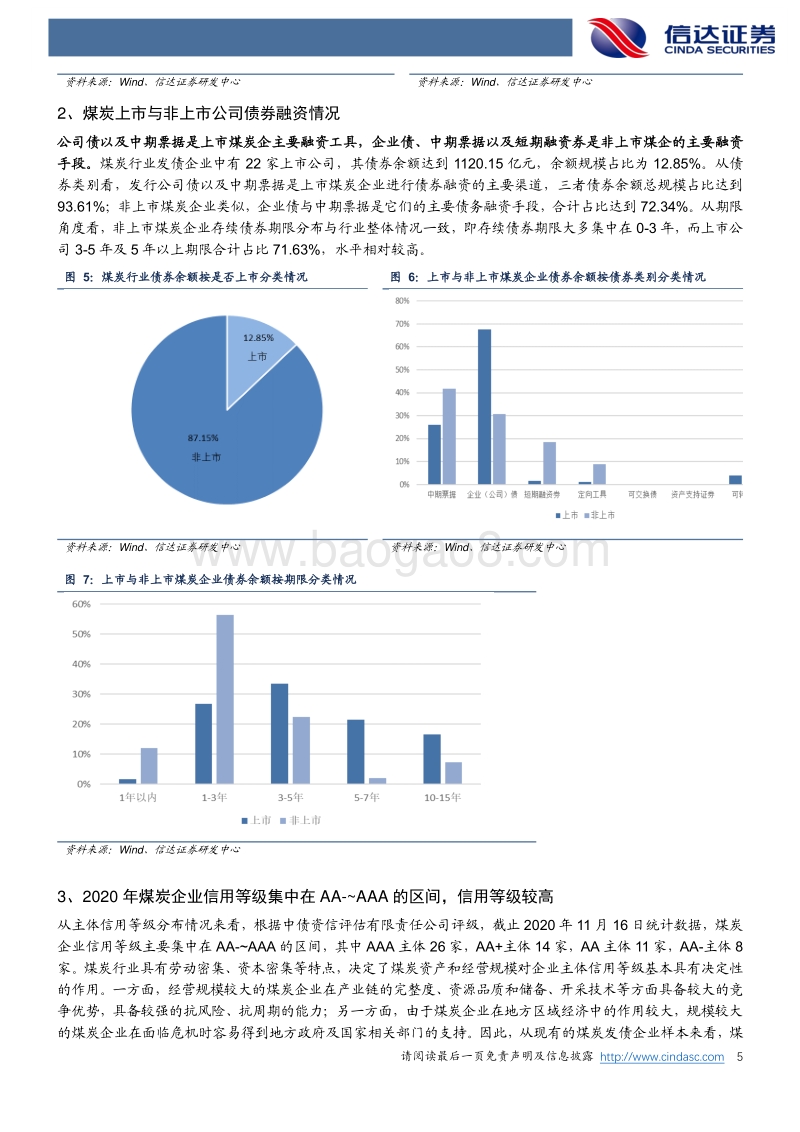 煤炭行业深度报告：煤炭企业信用债违约分析.pdf_第5页