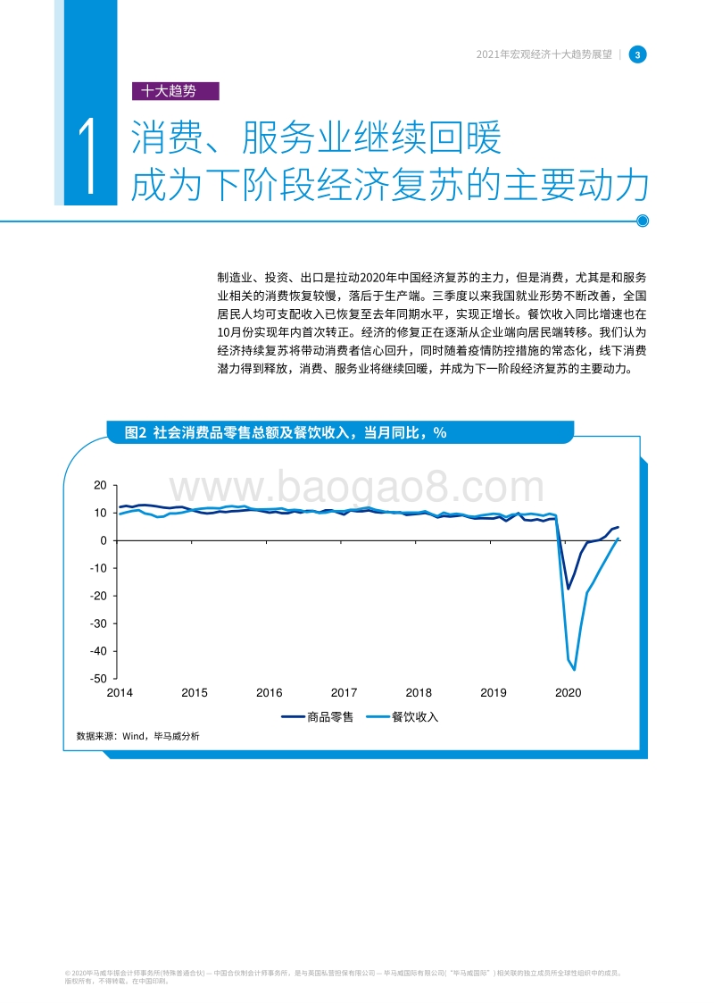 2021年宏观经济十大趋势展望.pdf_第4页
