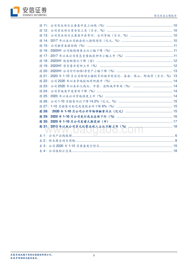一篇报告看懂一家房企系列（16）：新城控股：深耕长三角，拿地强度回升.pdf_第3页