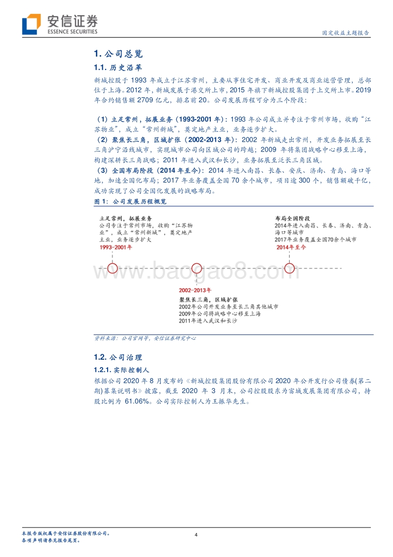 一篇报告看懂一家房企系列（16）：新城控股：深耕长三角，拿地强度回升.pdf_第4页