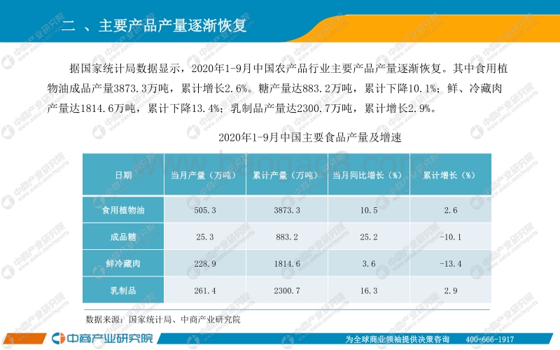 2020年1-9月中国农产品行业经济运行月度报告.pdf_第4页