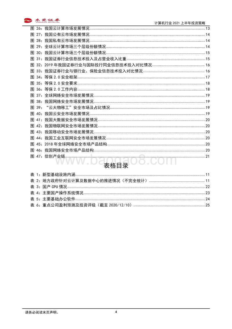 计算机行业2021上半年投资策略：聚焦高景气及边际改善赛道.pdf_第4页