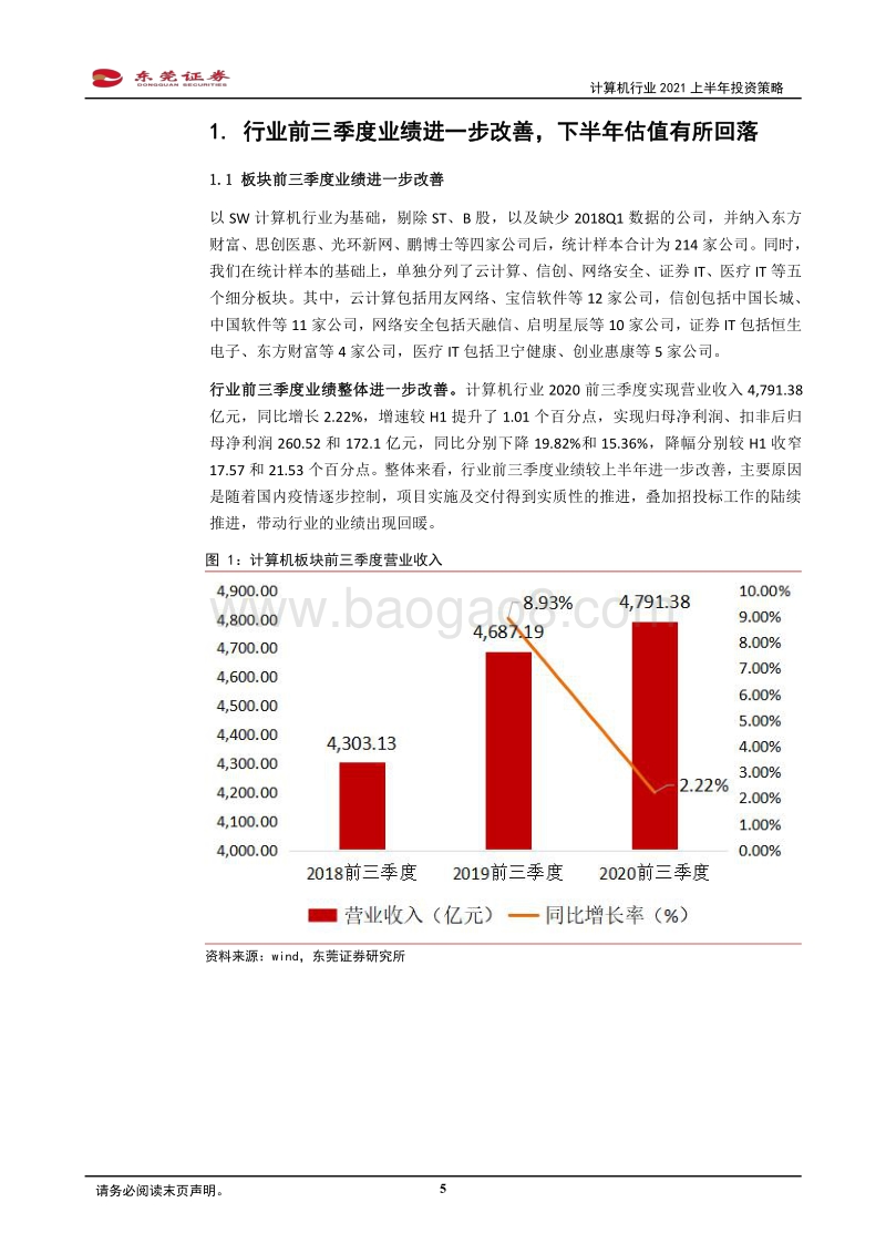 计算机行业2021上半年投资策略：聚焦高景气及边际改善赛道.pdf_第5页