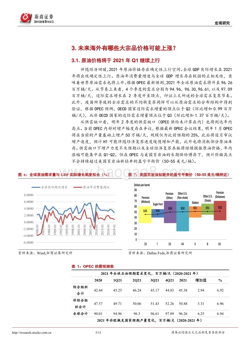 再通胀系列研究之三：海外还有哪些商品价格将持续上行？.pdf_第5页