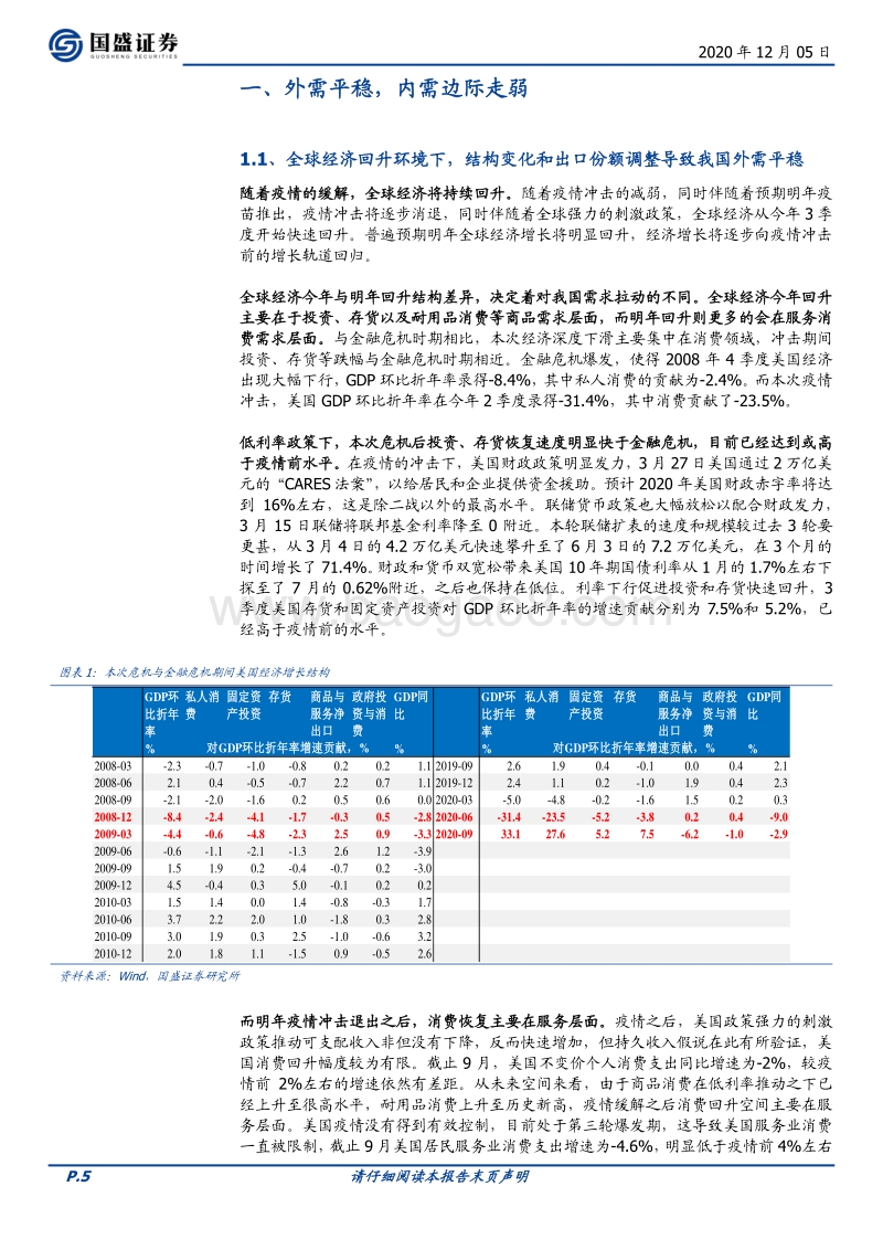 2021年债市年度策略：守得云开，见得月明.pdf_第5页