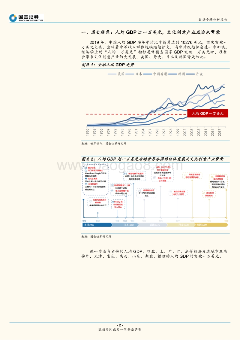 潮流玩具专题分析报告（二）：数据解读潮玩帝国.pdf_第2页