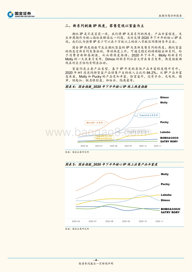 潮流玩具专题分析报告（二）：数据解读潮玩帝国.pdf_第4页