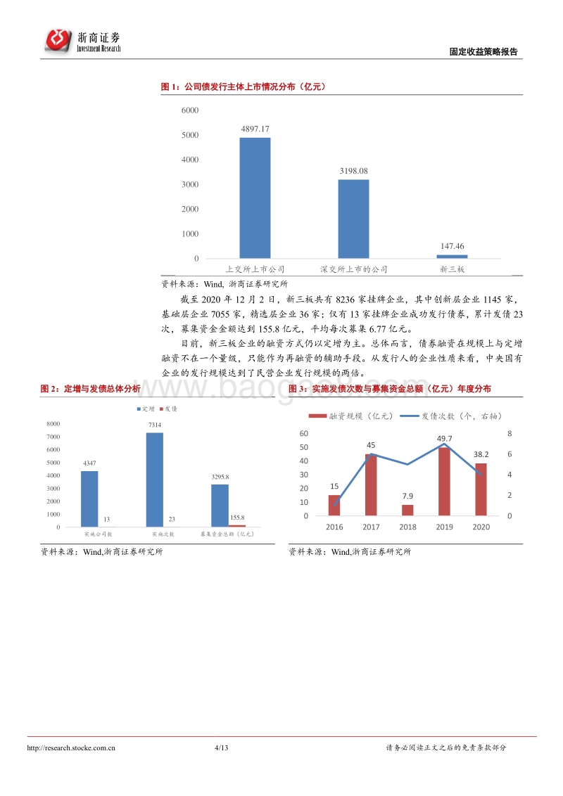 新三板挂牌企业发债知多少.pdf_第4页