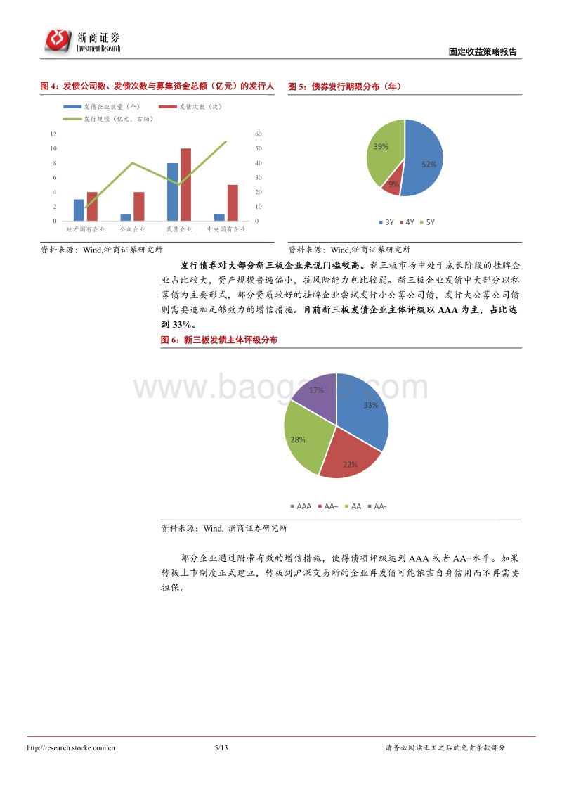 新三板挂牌企业发债知多少.pdf_第5页