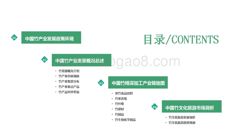 2020中国竹产业链地图研究咨询报告.pdf_第2页
