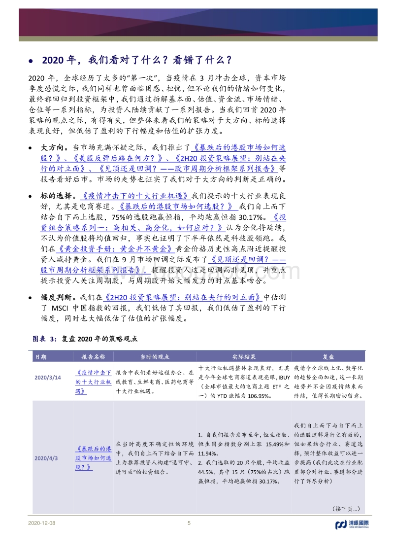 2021年中国股市策略展望：先上后下，配置下沉.pdf_第5页