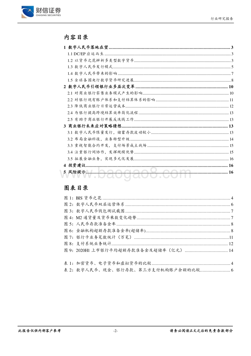 数字人民币时代，银行何去何从.pdf_第2页