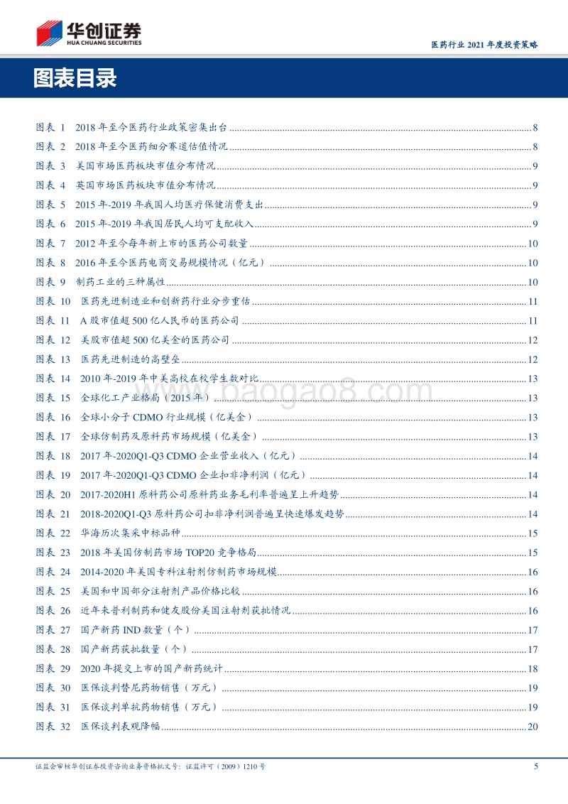 医药行业2021年度投资策略：赛道为纲，业绩为王，聚焦真成长.pdf_第5页