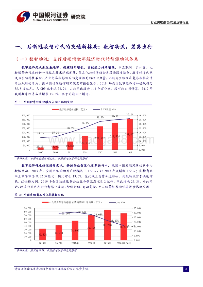 2021年交通运输行业投资策略：数智物流，复苏出行.pdf_第3页
