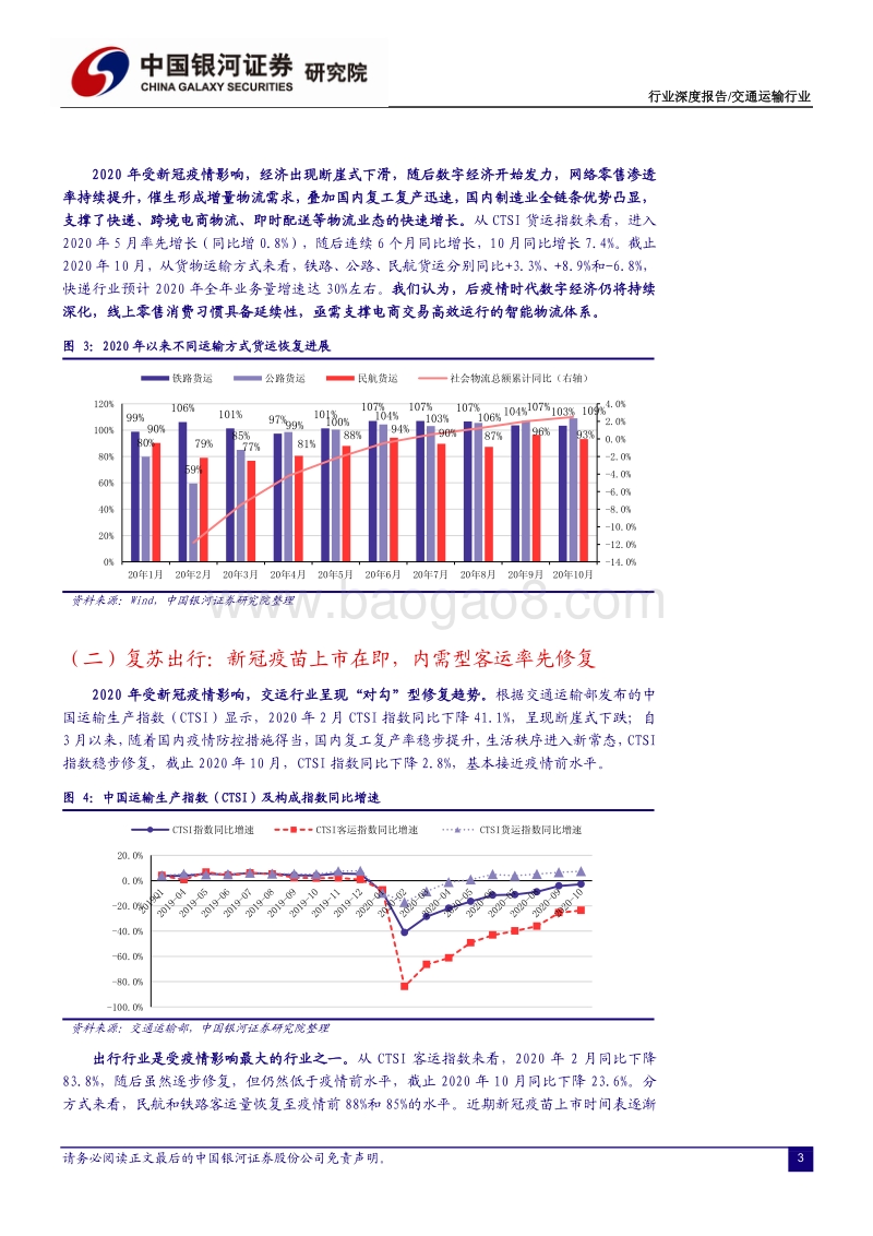 2021年交通运输行业投资策略：数智物流，复苏出行.pdf_第4页