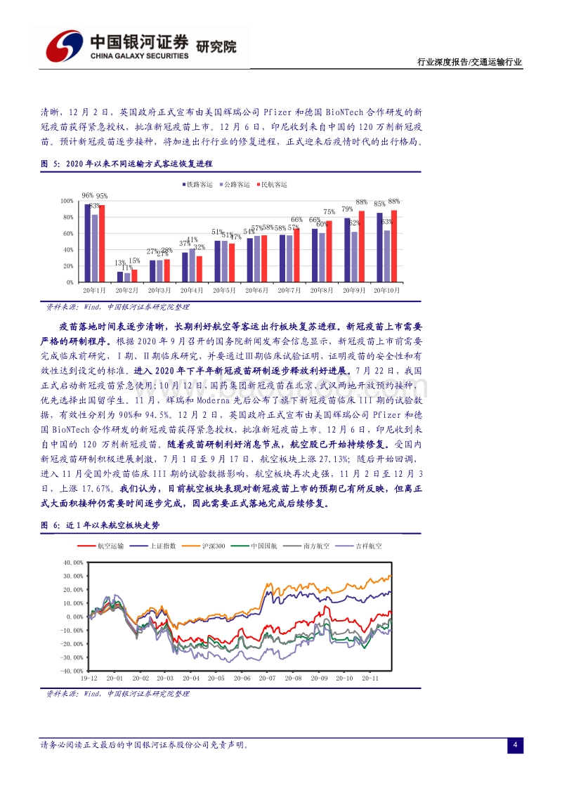 2021年交通运输行业投资策略：数智物流，复苏出行.pdf_第5页