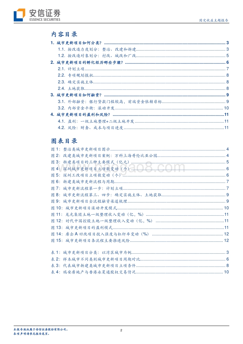 旧改业务全解析：旧改类型、孵化步骤、融资渠道、风险与收益.pdf_第2页