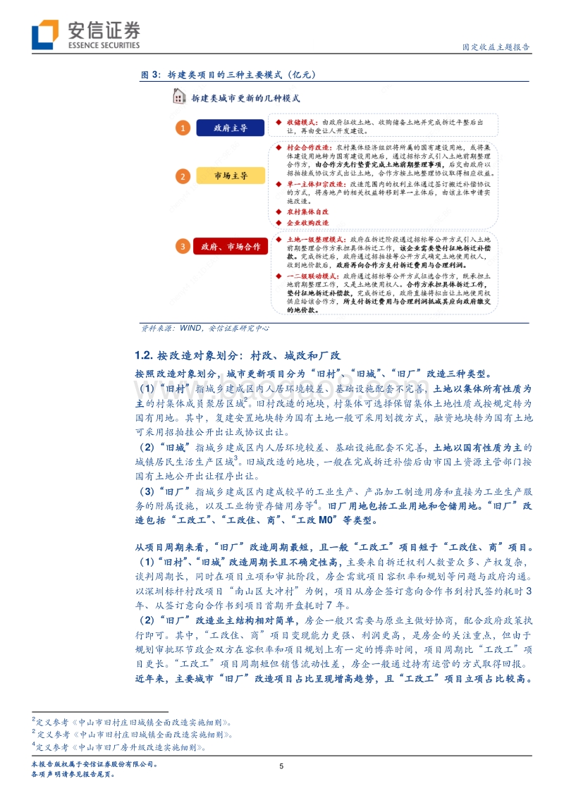 旧改业务全解析：旧改类型、孵化步骤、融资渠道、风险与收益.pdf_第5页
