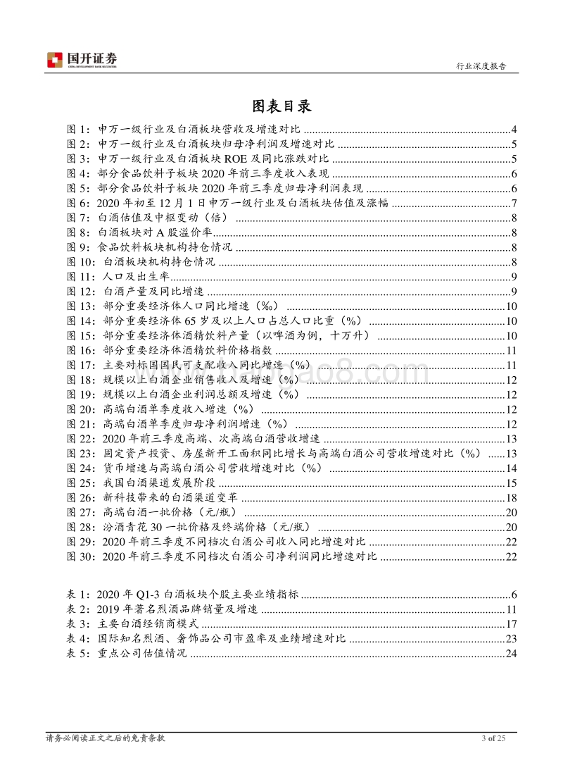 2021年白酒行业年度策略：高端行稳致远，二线守正出奇.pdf_第3页