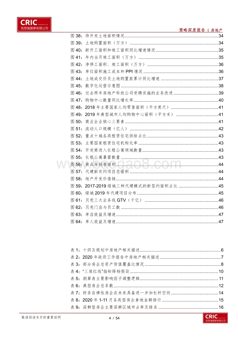 2021年房地产行业年度投资策略：谨守而中，与时偕行.pdf_第4页