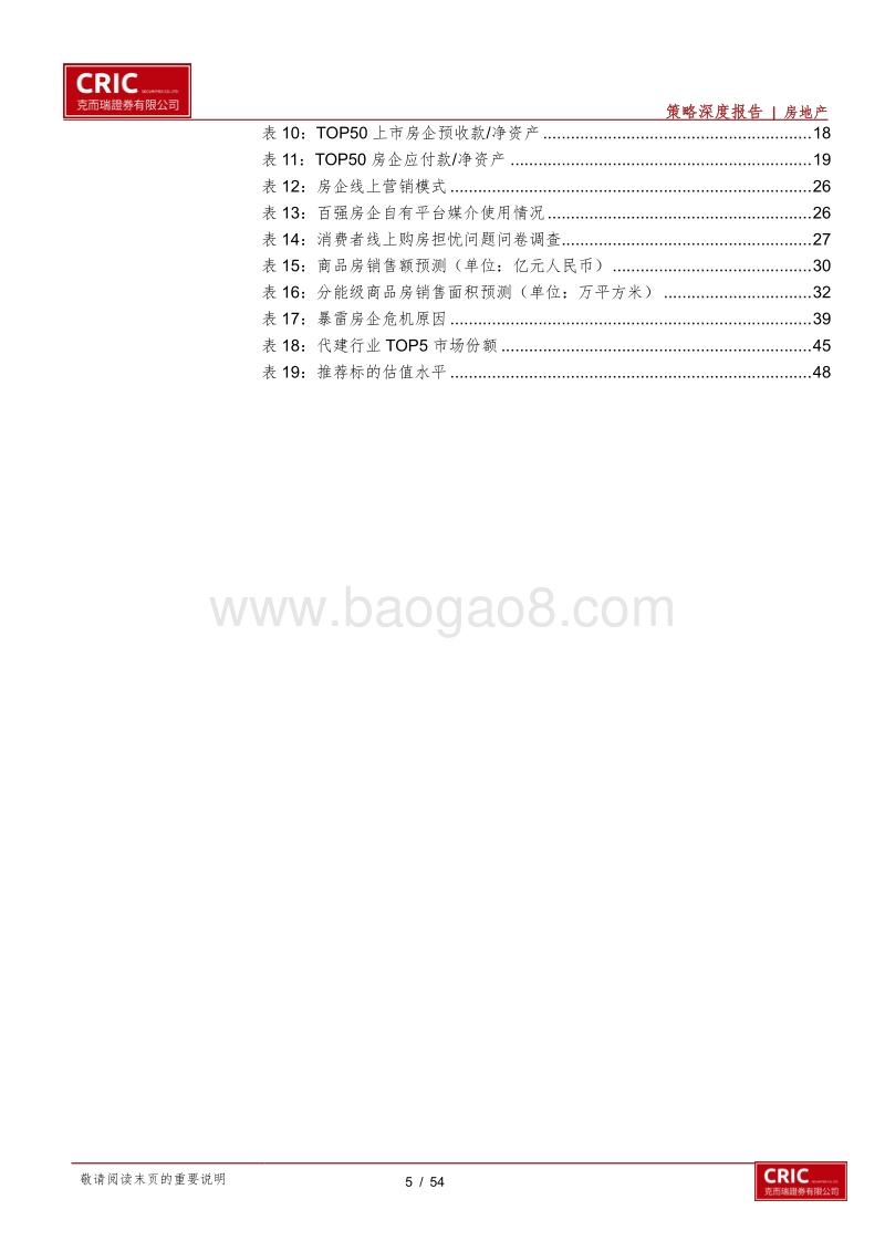 2021年房地产行业年度投资策略：谨守而中，与时偕行.pdf_第5页