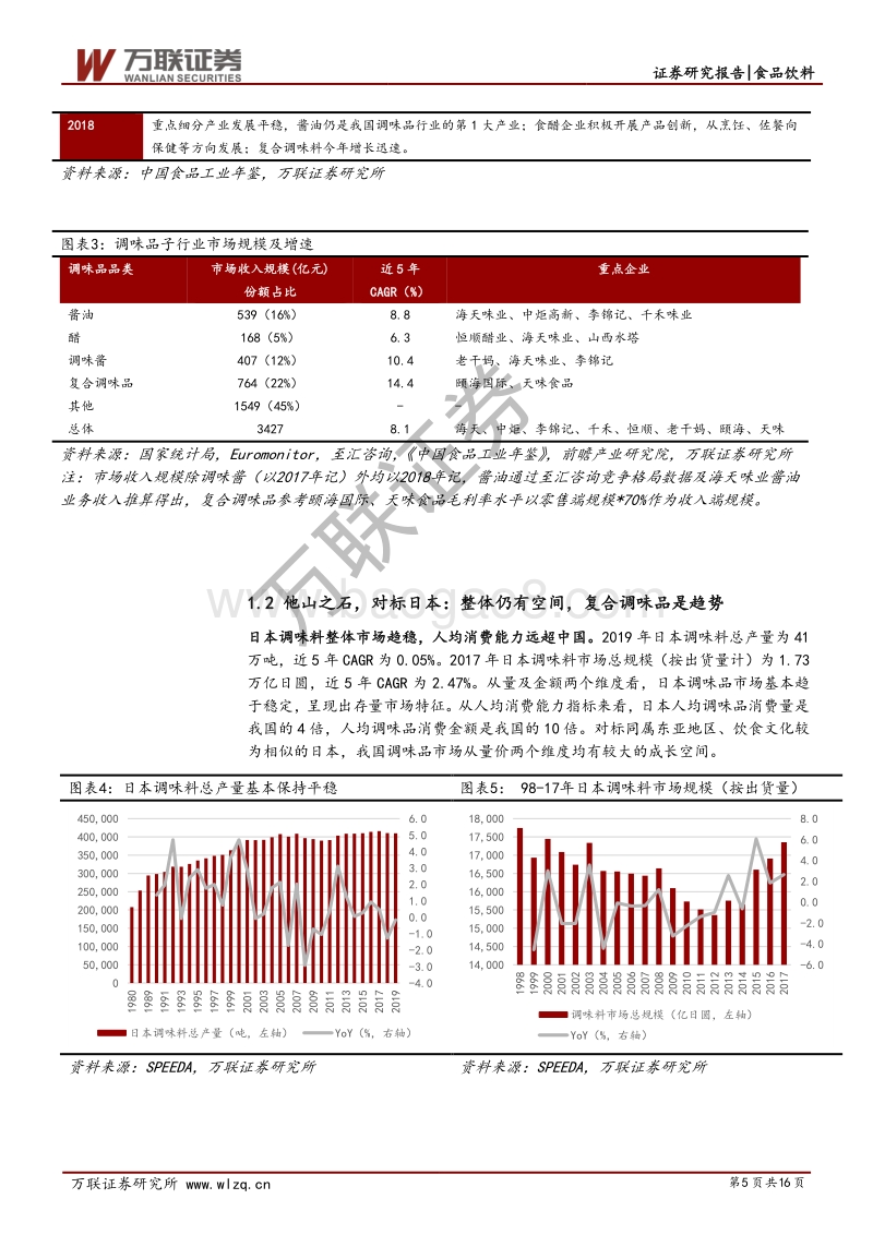 第16届中国调味品及食品配料博览会见闻专题报告.pdf_第5页