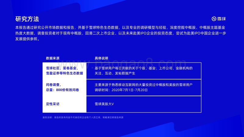 雪球2020上半年中概股数据报告.pdf_第4页