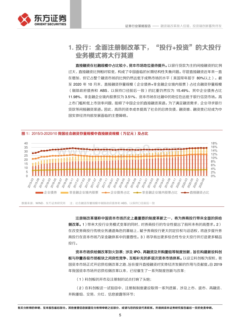 证券行业2021年年度策略：融资端改革渐入佳境，投资端创新蓄势待发.pdf_第5页