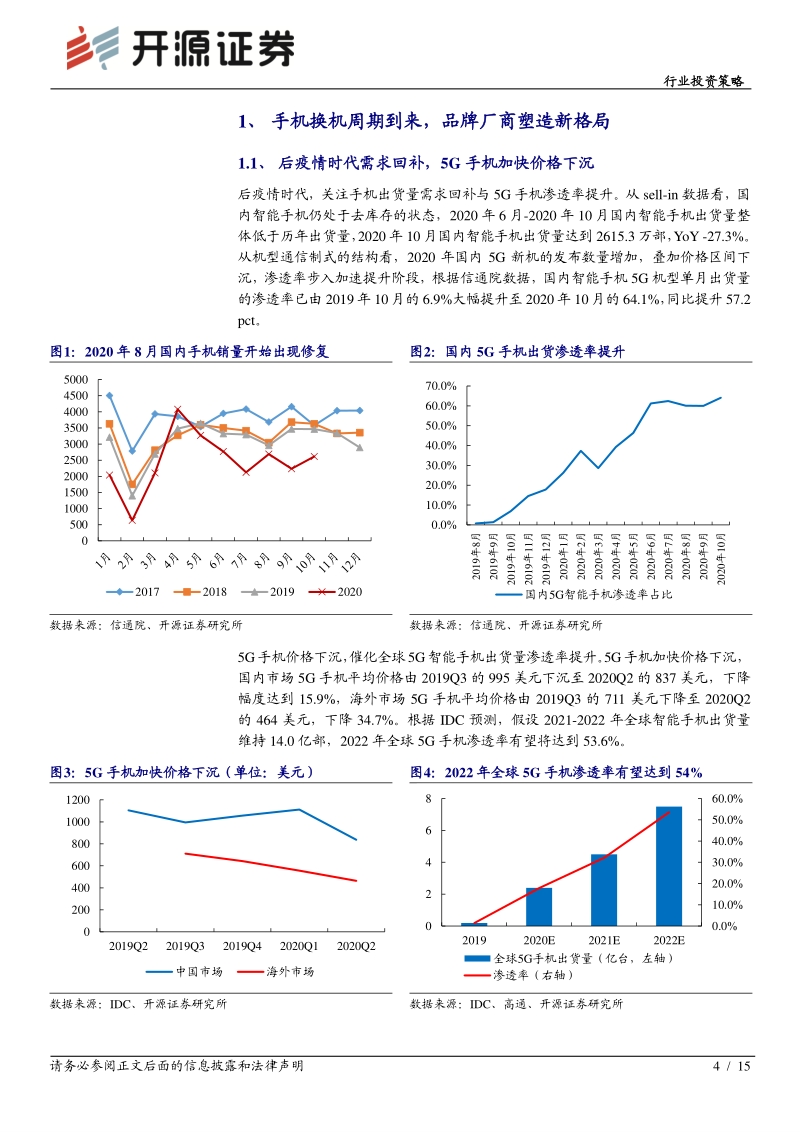 消费电子：手机竞争格局演绎，新终端空间拓展.pdf_第4页