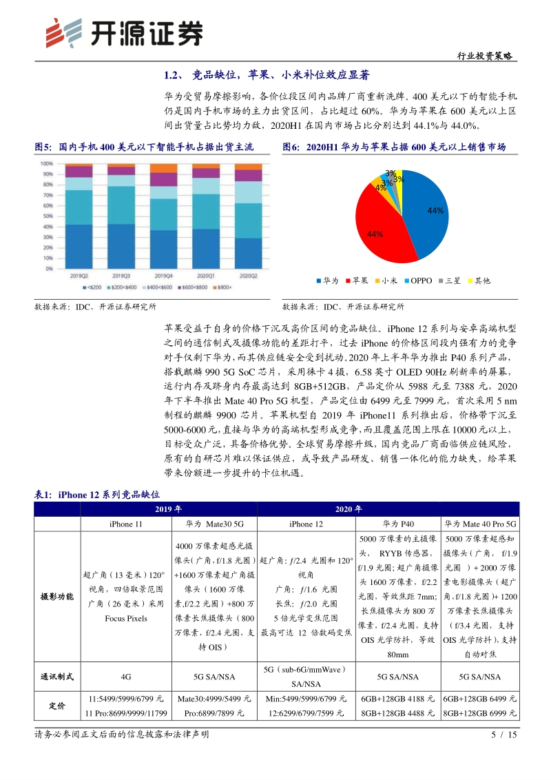 消费电子：手机竞争格局演绎，新终端空间拓展.pdf_第5页