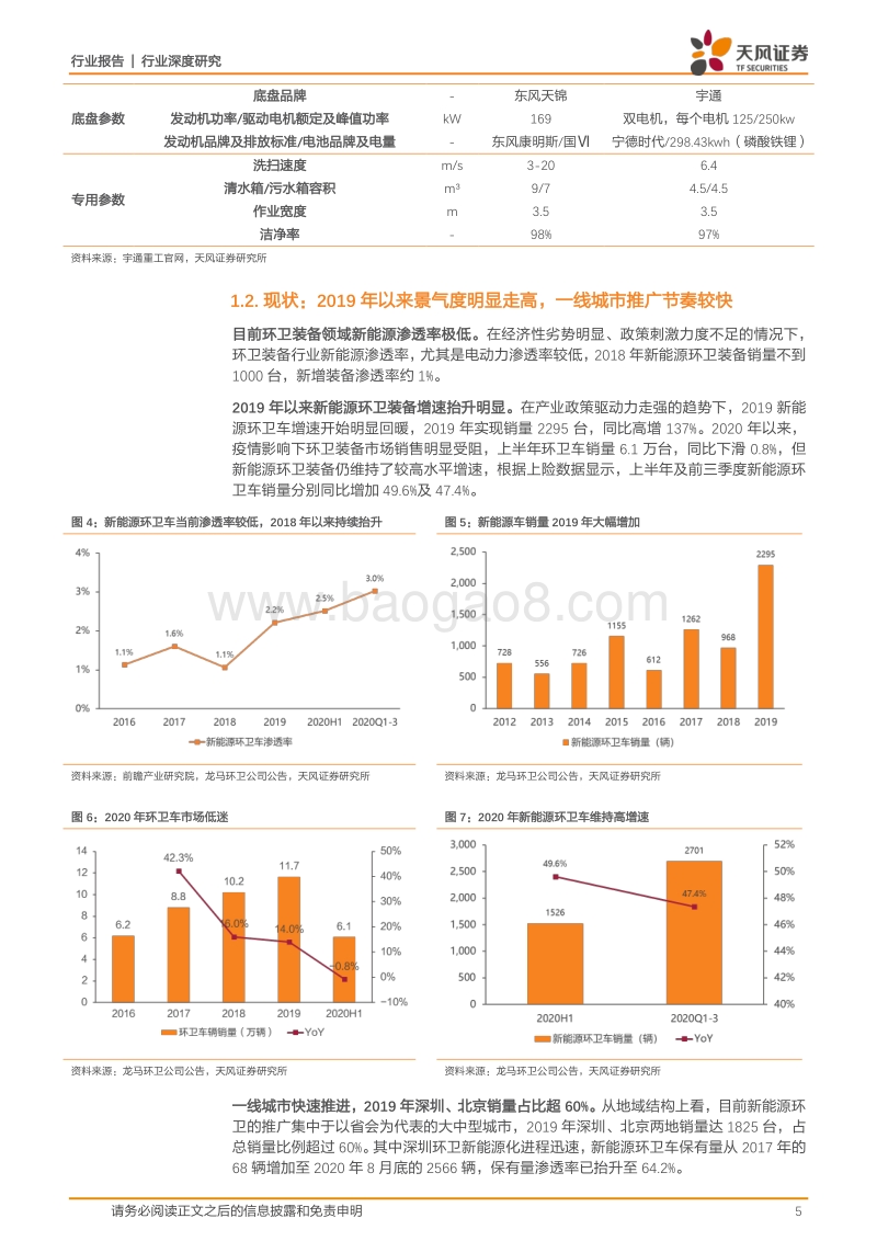 当前时点，我们为何关注新能源环卫装备？.pdf_第5页