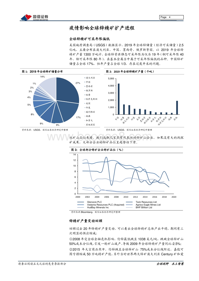 铅锌行业专题：疫情延缓精矿扩产，供需格局好于预期.pdf_第4页