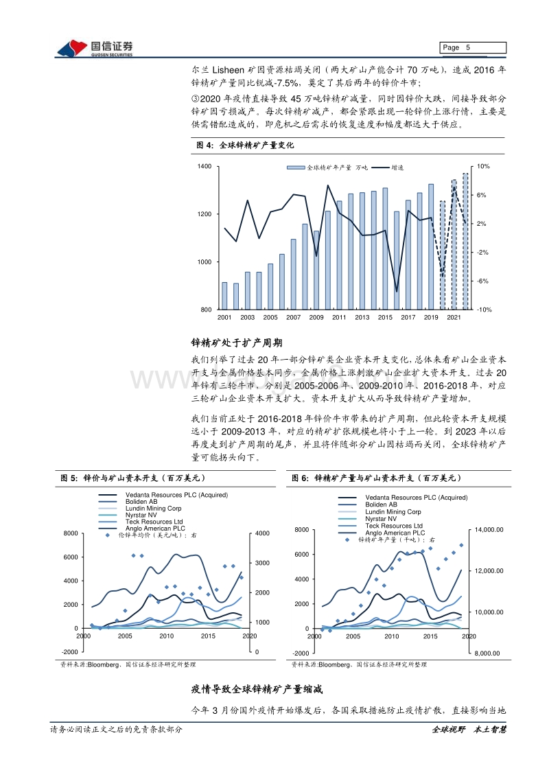 铅锌行业专题：疫情延缓精矿扩产，供需格局好于预期.pdf_第5页