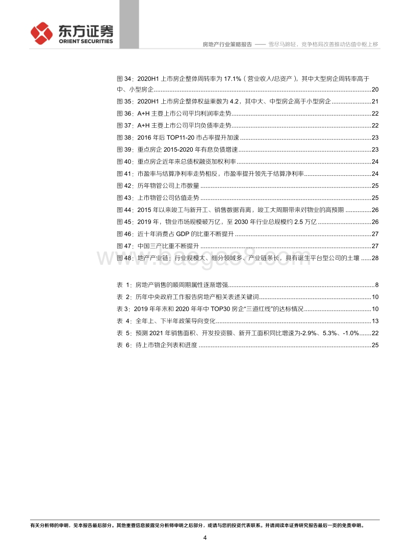 2021年房地产行业策略报告：雪尽马蹄轻，竞争格局改善推动估值中枢上移.pdf_第4页