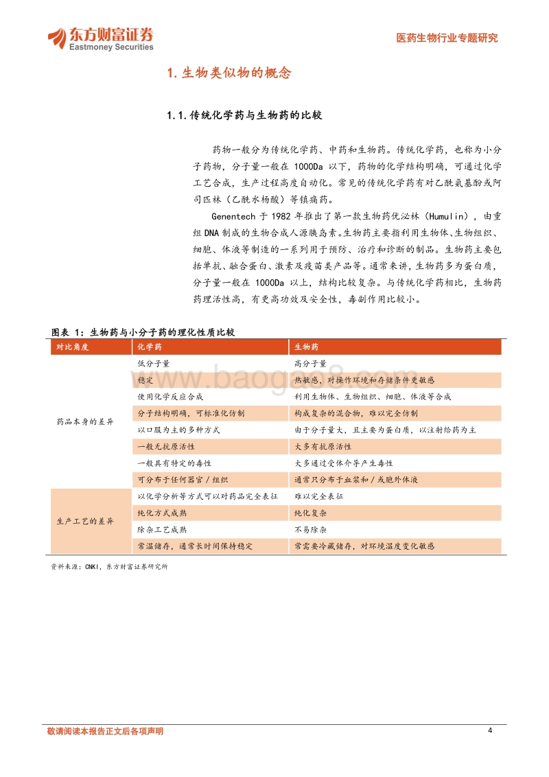 医药生物行业专题研究：百舸争流，生物类似物市场潜力巨大.pdf_第4页