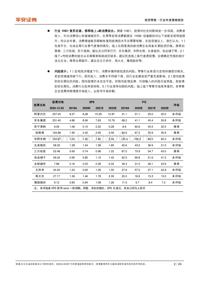 商贸零售行业2021年度策略报告：行业1H21复苏在望，推荐线上新消费组合.pdf_第2页