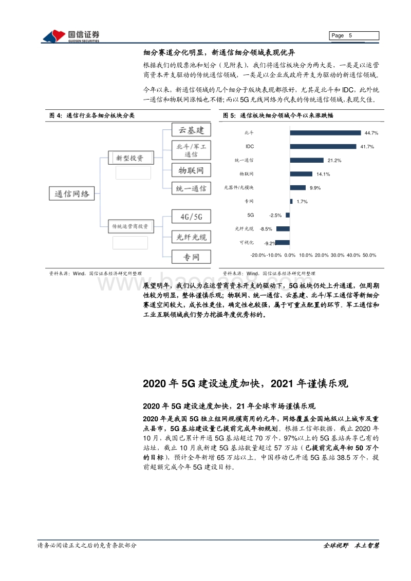 通信行业2021年投资策略：不卑不亢，砥砺前行---挖掘新赛道机会.pdf_第5页