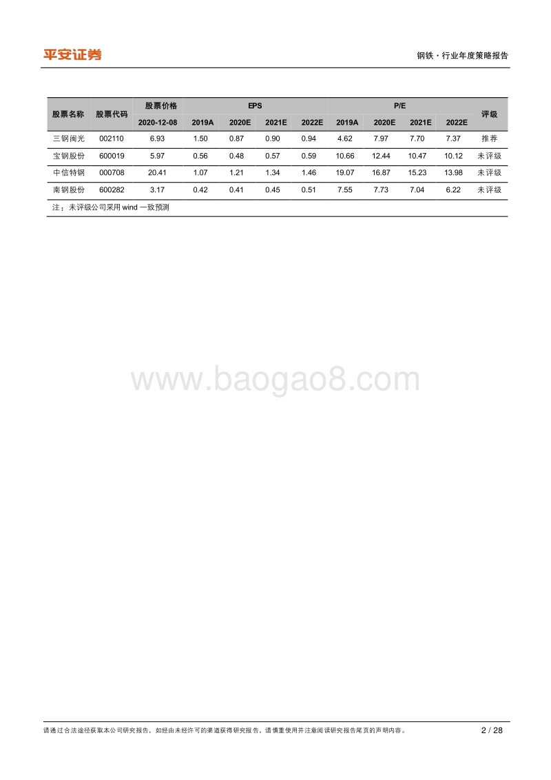 钢铁行业2021年度策略报告：特钢行业依旧看好，关注兼并重组机会.pdf_第2页