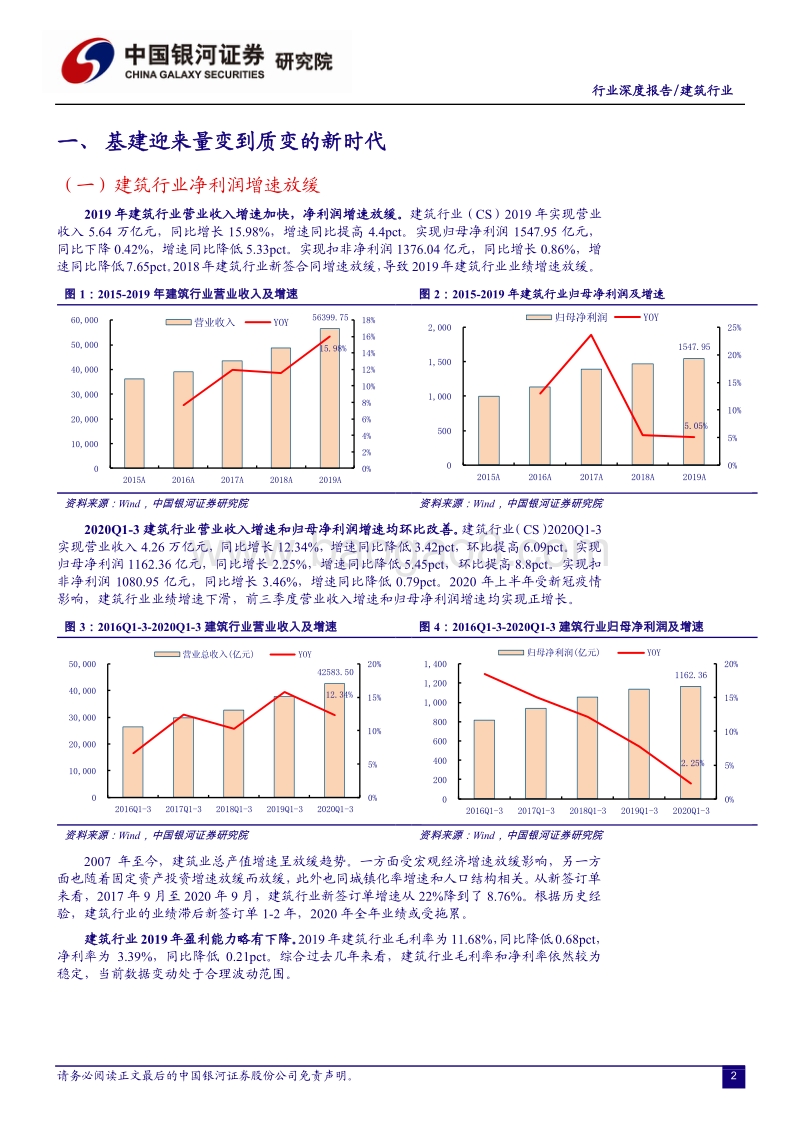 建筑行业深度报告：基建稳中求进，装配建筑鼎立革新.pdf_第3页