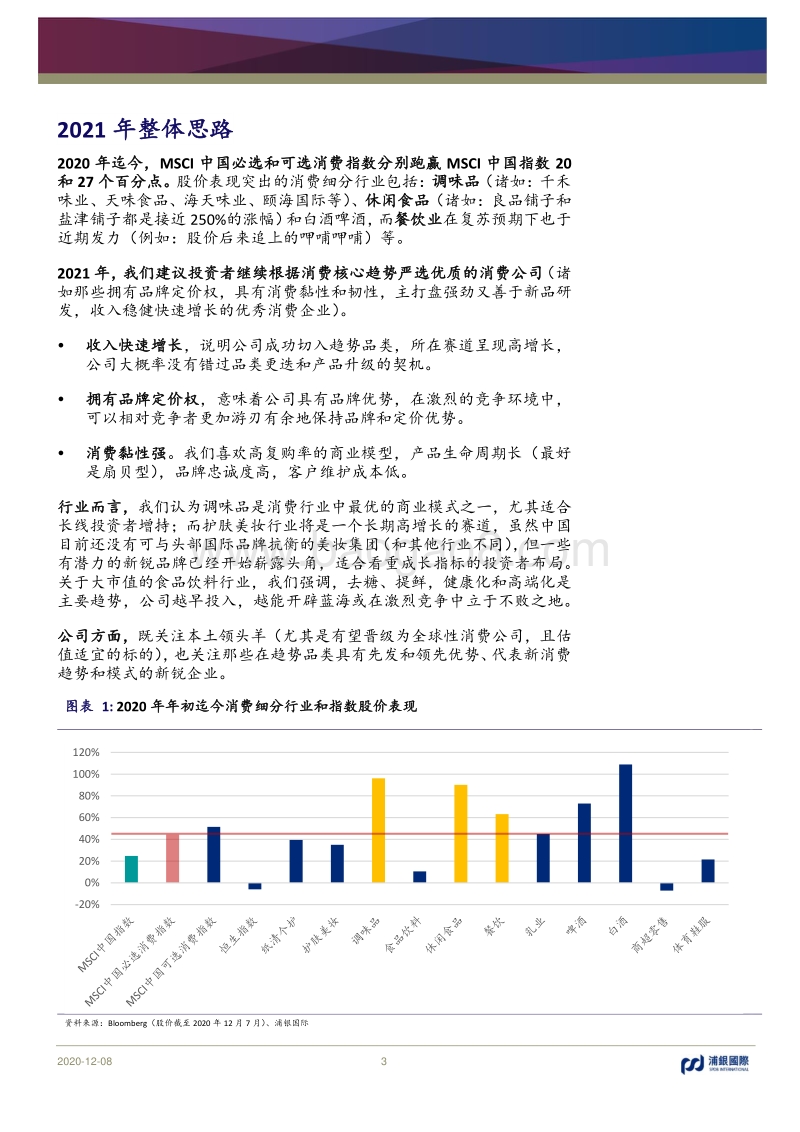 2021年消费行业展望：聚焦品类红利，重写行业座次.pdf_第3页