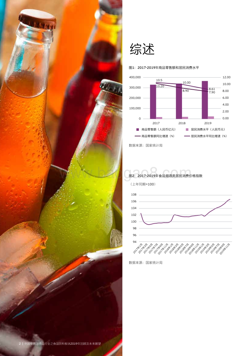 中国零售消费品行业之食品饮料板块2019年回顾及未来展望.pdf_第4页